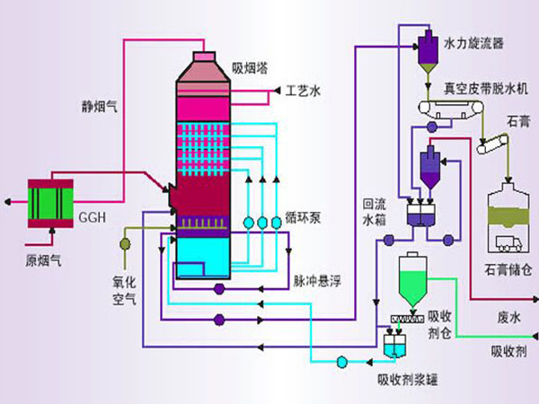 凯发网站·(中国)集团_公司2436