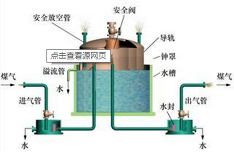 凯发网站·(中国)集团_公司5593