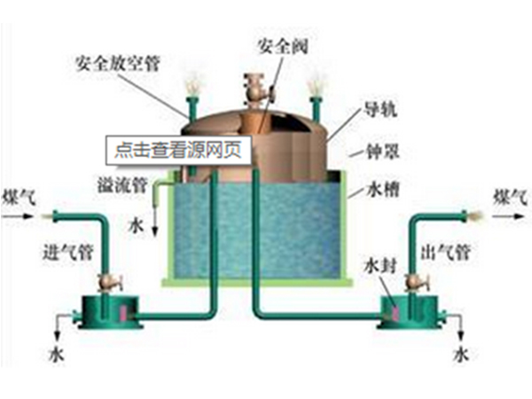 凯发网站·(中国)集团_首页3010